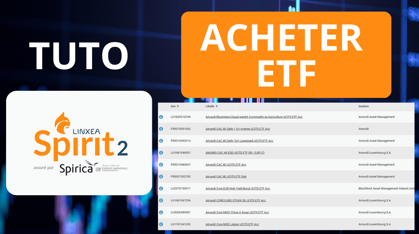 Comment acheter un etf sur Linxea Spirit 2 ?