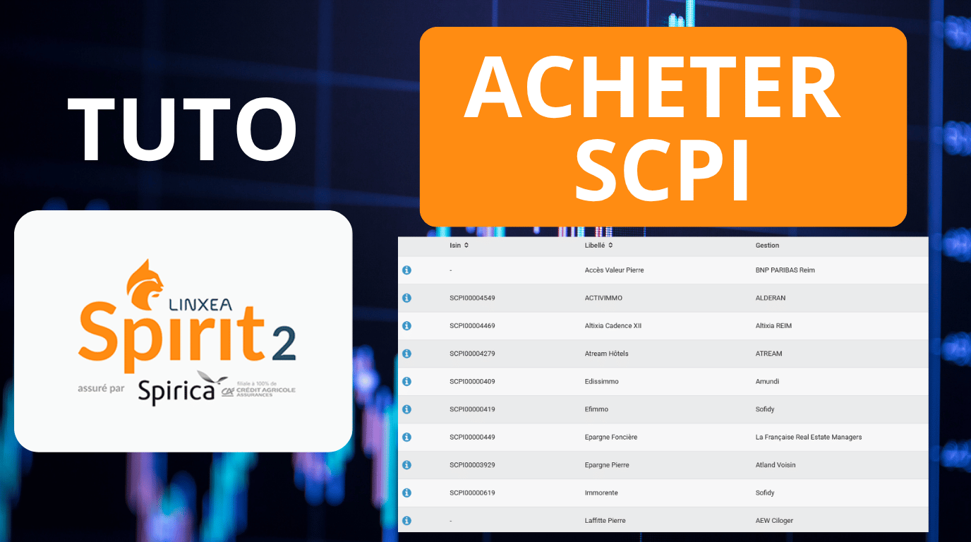 Comment acheter une SCPI sur Linxea Spirit 2 ?