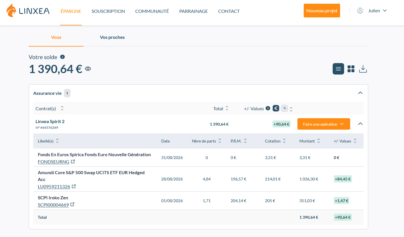 L'espace client Linxea